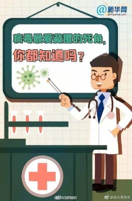 病毒最爱藏匿的死角，你都知道吗？