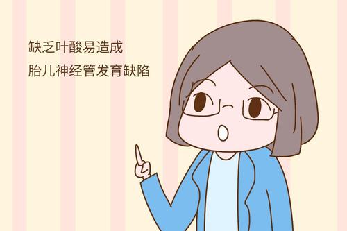 叶酸与出生缺陷：中国预防神经管畸形30年