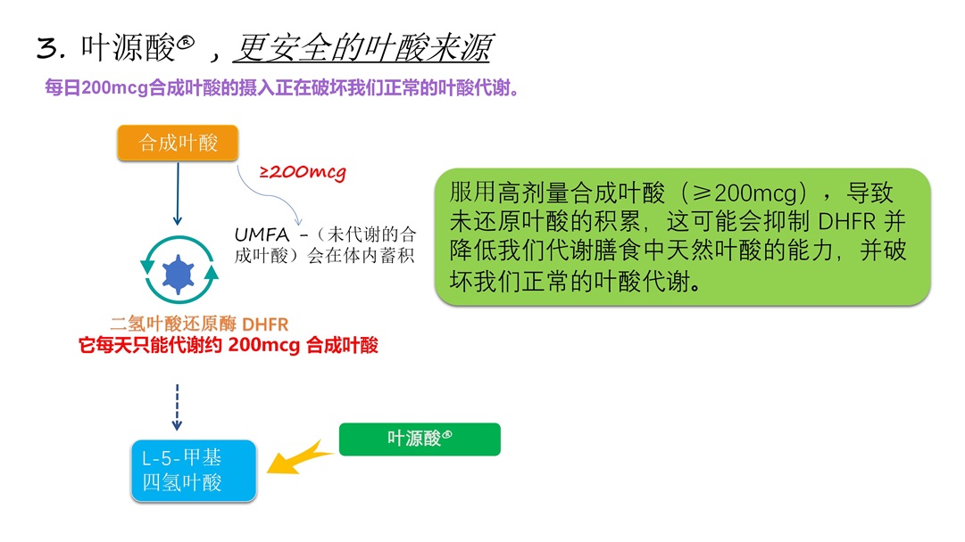 1652084067143907.jpg 金康和信 (8).jpg